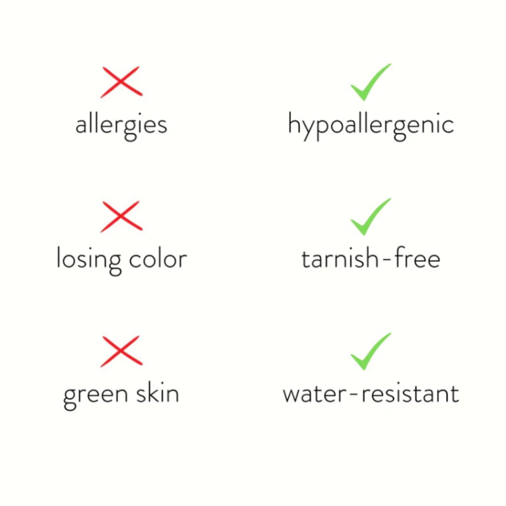 Amethyst Stone Anklet - Beautiful Earth Boutique